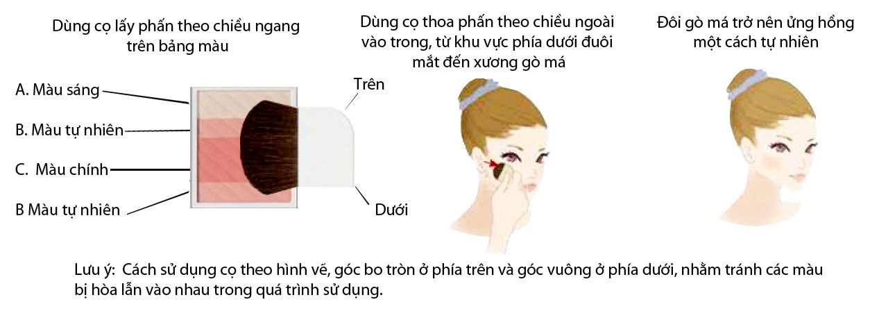 Phấn má hồng - Fasio cheek color